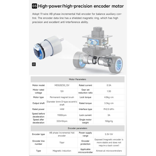 kit visión robot micro ros kit auto equilibrador con y módulo ultrasónico, lidar, mpu6050, máquina virtual ros humble