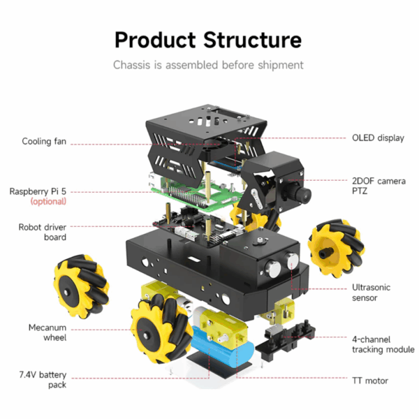 raspbot v2 ai robot car kit con raspberry pi 5, proyecto educativo ros2 humble programación python