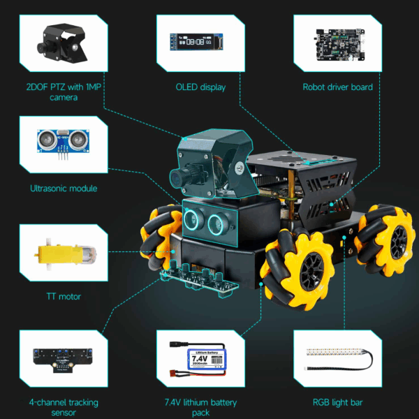 raspbot v2 ai robot car kit con raspberry pi 5, proyecto educativo ros2 humble programación python