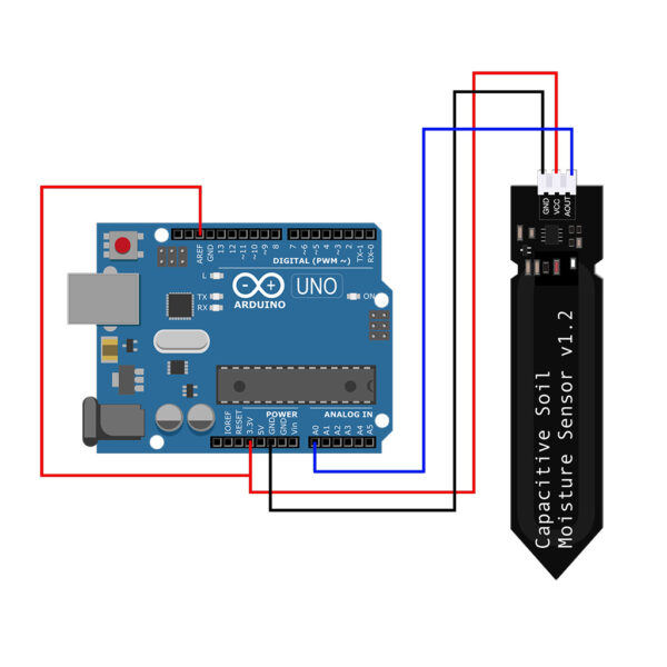 Sensor Capacitivo Analógico Humedad Suelo V1.2 - Image 5