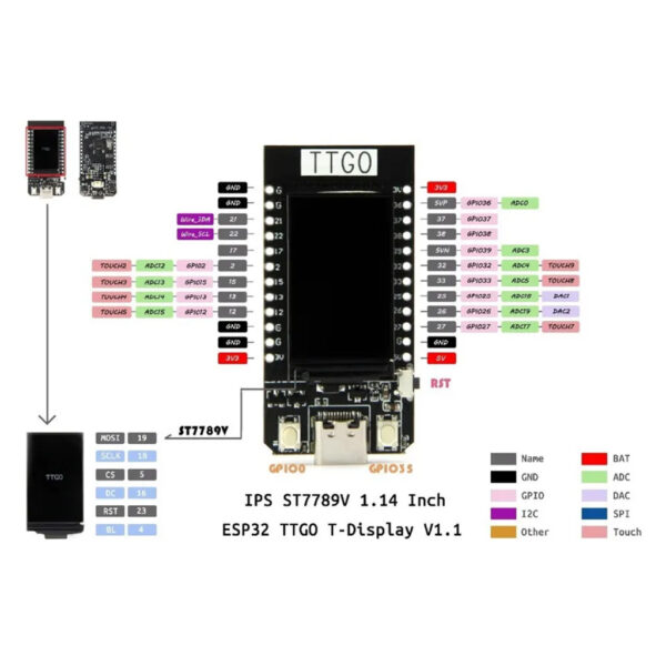 Módulo Desarrollo Ttgo Lilygo Esp32 Usb-c Wifi 4mb T-display - Image 5