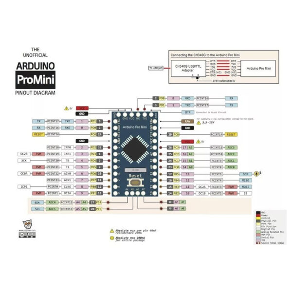 Placa Arduino Pro Mini 3.3v Atmel Atmega328p - Image 5