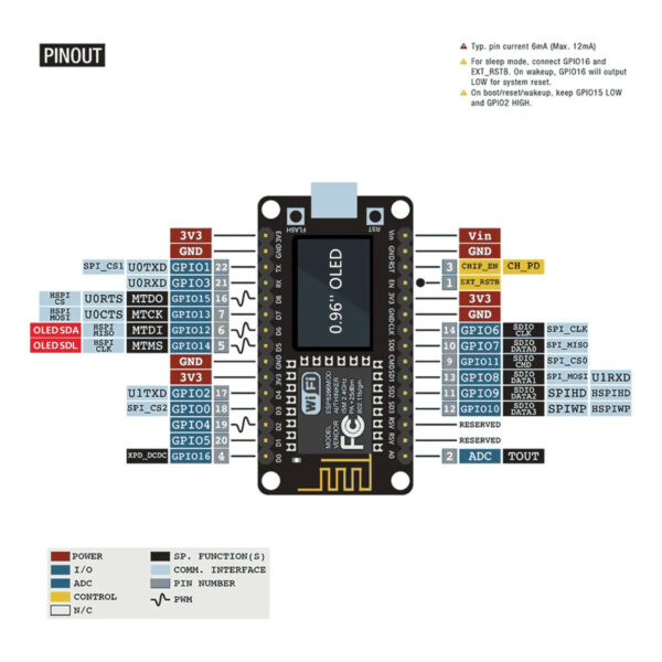 Placa Nodemcu V3 Wifi Esp8266-12f Ch340 Con Display Oled 0,96 - Image 3