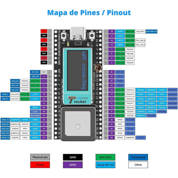 Rastreador Gps Heltec Esp32 Lora Meshtastic Display Tracker - Image 3