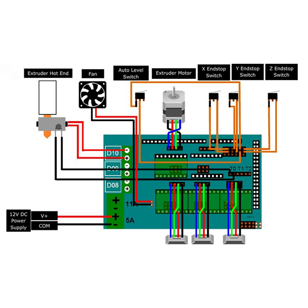 Modulo Ramps V1.4 Shield Reprap Arduino Mega Pololu Shield - Image 4