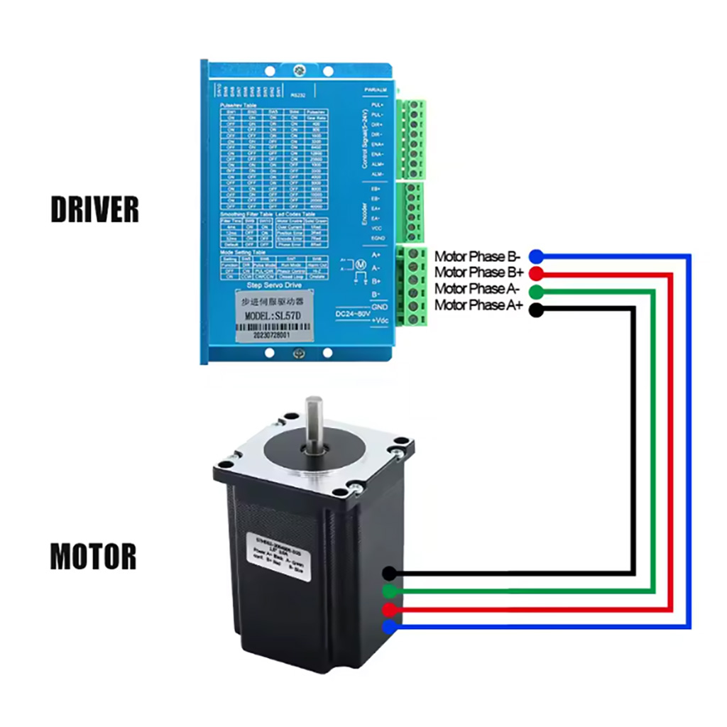 Controlador Driver SL57D 6A DC24V 80V para Motor Nema Paso a Paso y Servo Digital - Image 3